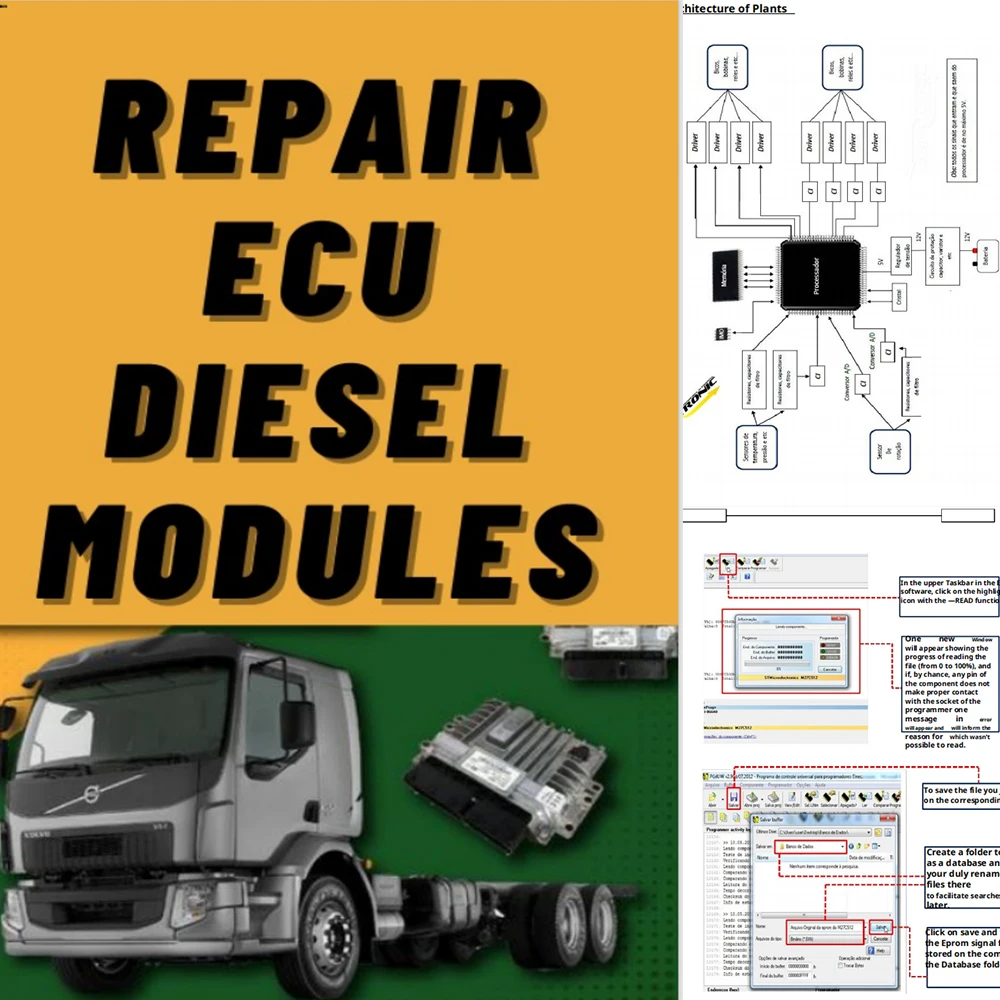 Workshop Tools Pdf - Diesel Electronics Study Guide Injection Modules