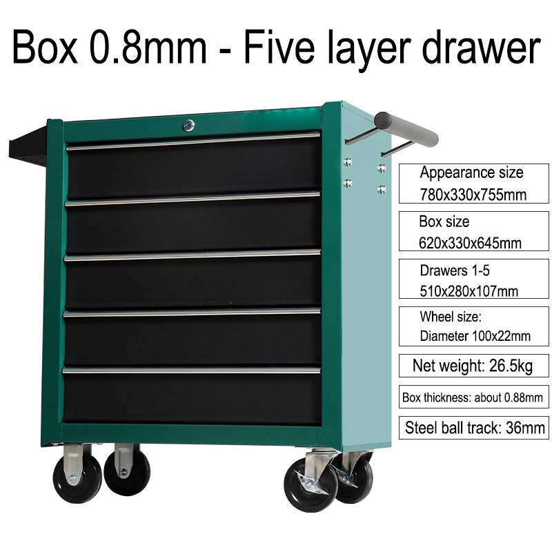 5 Drawer Storage Tool Box Trol – Workshop Tools Cabinet Bewertung und Preis
