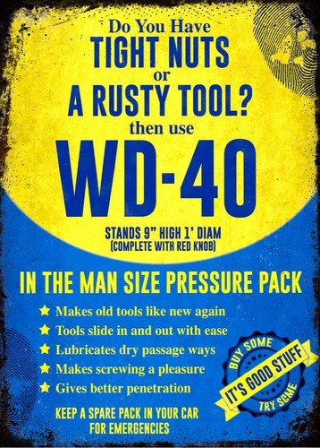 Vintage Retro WD40 Spray Garag – Tools For Garage Workshop Bewertung und Preis