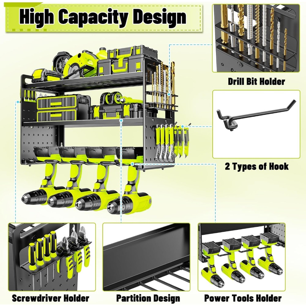 Wall Mount Tool Organizer with – Tools For Garage Workshop Bewertung und Preis