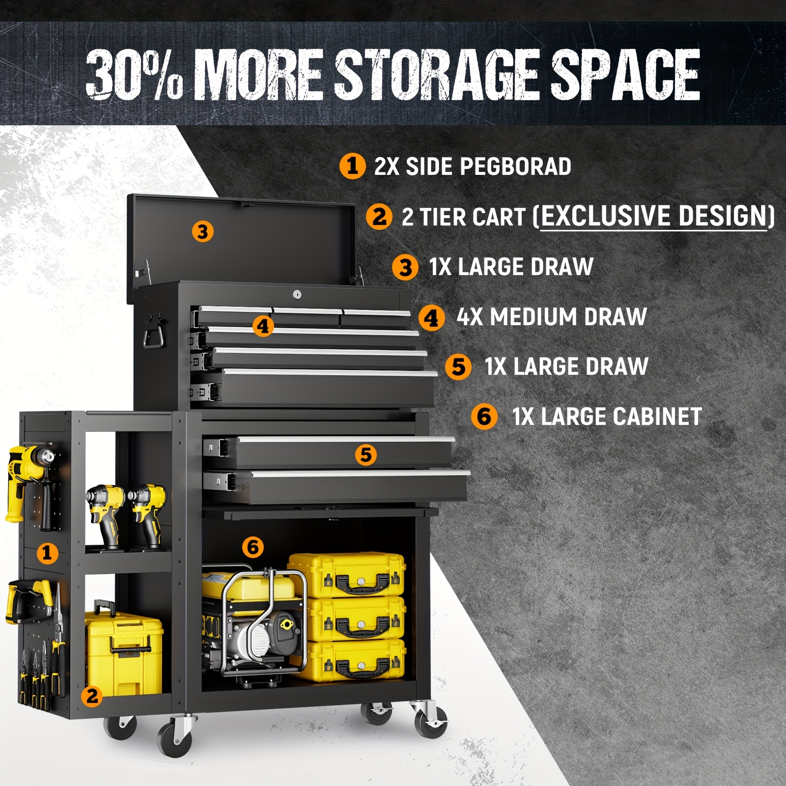 5/8-Drawer Rolling Tool Storag – Tools For Garage Workshop Bewertung und Preis